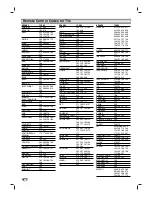 Preview for 34 page of LG LST-5100P Owner'S Manual