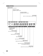 Preview for 6 page of LG LST-5402P Owner'S Manual