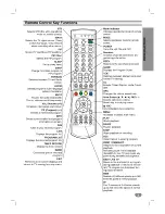 Preview for 7 page of LG LST-5402P Owner'S Manual