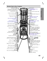 Предварительный просмотр 9 страницы LG LST3510A - HDTV Receiver / Hi-Format DVD Player Owner'S Manual