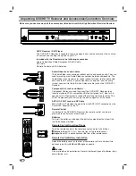 Предварительный просмотр 10 страницы LG LST3510A - HDTV Receiver / Hi-Format DVD Player Owner'S Manual