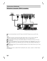 Предварительный просмотр 14 страницы LG LST3510A - HDTV Receiver / Hi-Format DVD Player Owner'S Manual