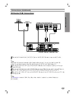 Предварительный просмотр 15 страницы LG LST3510A - HDTV Receiver / Hi-Format DVD Player Owner'S Manual