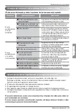 Предварительный просмотр 21 страницы LG LSU090HSV (Spanish) Manual De Usuario