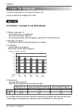 Preview for 10 page of LG LSU307HV2 Installation Manual