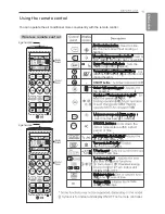 Preview for 11 page of LG LSU5NP5A Owner'S Manual