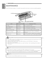 Preview for 18 page of LG LSU5NP5A Owner'S Manual