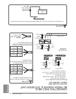 Preview for 30 page of LG LSU5NP5A Owner'S Manual