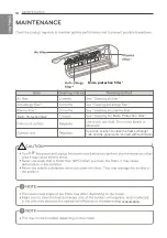 Предварительный просмотр 18 страницы LG LSU5PW5M Owner'S Manual