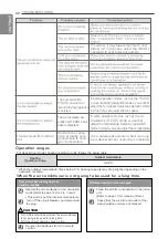 Предварительный просмотр 22 страницы LG LSU5PW5M Owner'S Manual