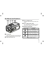 Предварительный просмотр 9 страницы LG LSW2010F Owner'S Manual