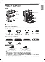 Предварительный просмотр 11 страницы LG LSWC307 Series Owner'S Manual