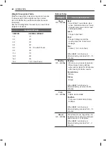 Предварительный просмотр 22 страницы LG LSWC307 Series Owner'S Manual