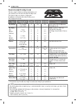 Предварительный просмотр 38 страницы LG LSWC307 Series Owner'S Manual