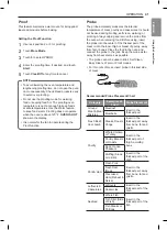 Предварительный просмотр 41 страницы LG LSWC307 Series Owner'S Manual