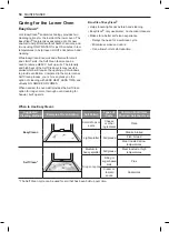 Предварительный просмотр 50 страницы LG LSWC307 Series Owner'S Manual