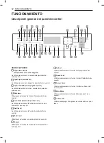 Предварительный просмотр 80 страницы LG LSWC307 Series Owner'S Manual