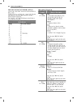 Предварительный просмотр 90 страницы LG LSWC307 Series Owner'S Manual