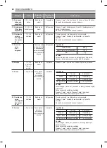 Предварительный просмотр 96 страницы LG LSWC307 Series Owner'S Manual