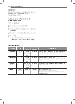 Предварительный просмотр 98 страницы LG LSWC307 Series Owner'S Manual