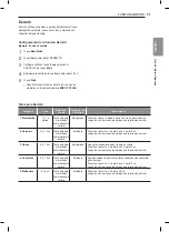 Предварительный просмотр 99 страницы LG LSWC307 Series Owner'S Manual