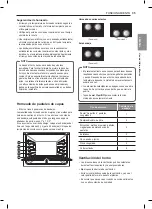 Предварительный просмотр 103 страницы LG LSWC307 Series Owner'S Manual