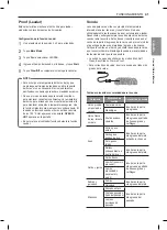 Предварительный просмотр 109 страницы LG LSWC307 Series Owner'S Manual