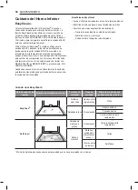 Предварительный просмотр 118 страницы LG LSWC307 Series Owner'S Manual