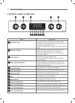 Предварительный просмотр 10 страницы LG LSWD300BD Owner'S Manual