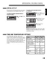Preview for 9 page of LG LSWD305ST User'S Manual And Cooking Manual