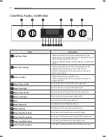 Preview for 11 page of LG LSWD306ST Owner'S Manual