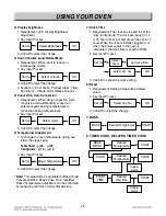 Предварительный просмотр 14 страницы LG LSWS305ST Service Manual