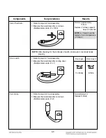 Предварительный просмотр 31 страницы LG LSWS305ST Service Manual