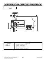 Предварительный просмотр 36 страницы LG LSWS305ST Service Manual