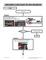 Предварительный просмотр 37 страницы LG LSWS305ST Service Manual