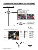 Предварительный просмотр 38 страницы LG LSWS305ST Service Manual