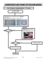 Предварительный просмотр 48 страницы LG LSWS305ST Service Manual