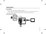 Preview for 11 page of LG LSX701 User Manual