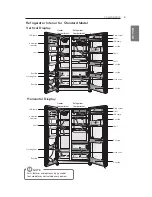 Предварительный просмотр 9 страницы LG LSXC22326 Owner'S Manual