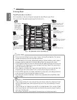 Preview for 28 page of LG LSXC22326 Owner'S Manual