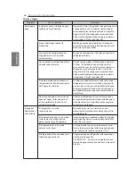 Предварительный просмотр 103 страницы LG LSXC22326 Owner'S Manual