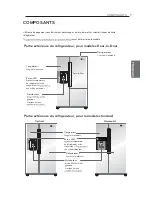 Preview for 117 page of LG LSXC22326 Owner'S Manual