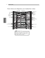 Preview for 118 page of LG LSXC22326 Owner'S Manual