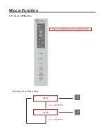 Предварительный просмотр 19 страницы LG LSXC22326 Service Manual