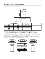 Предварительный просмотр 23 страницы LG LSXC22326 Service Manual