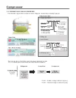 Предварительный просмотр 26 страницы LG LSXC22326 Service Manual