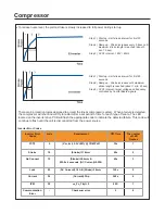 Предварительный просмотр 27 страницы LG LSXC22326 Service Manual