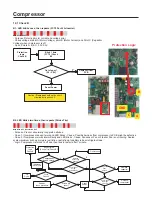 Предварительный просмотр 30 страницы LG LSXC22326 Service Manual