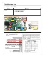 Предварительный просмотр 38 страницы LG LSXC22326 Service Manual