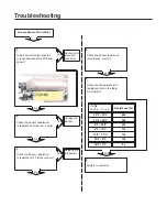 Предварительный просмотр 39 страницы LG LSXC22326 Service Manual